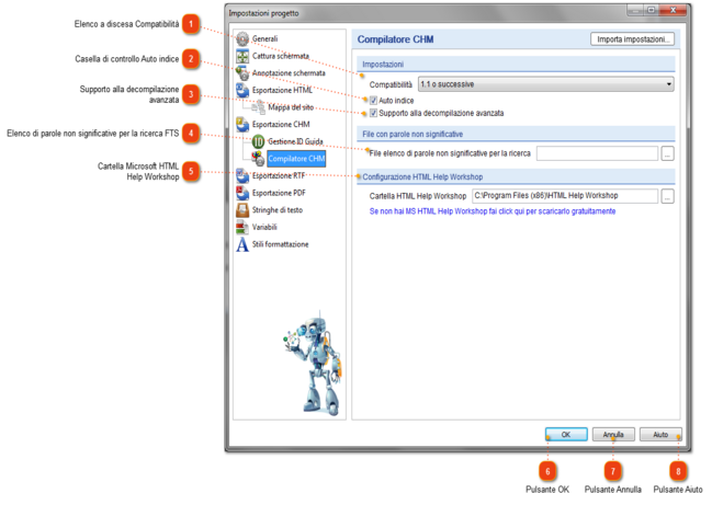Impostazioni del compilatore CHM