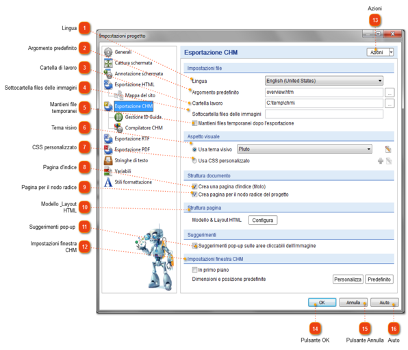 Opzioni di esportazione in CHM