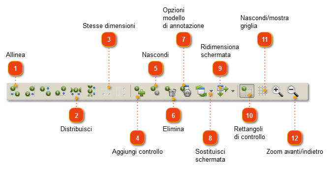 Barra degli strumenti Progettazione annotazioni