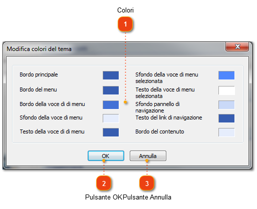Come modificare i colori del tema