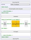 2. Layout di pagina