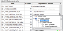 2. Assegnazione di Alias e ID Guida