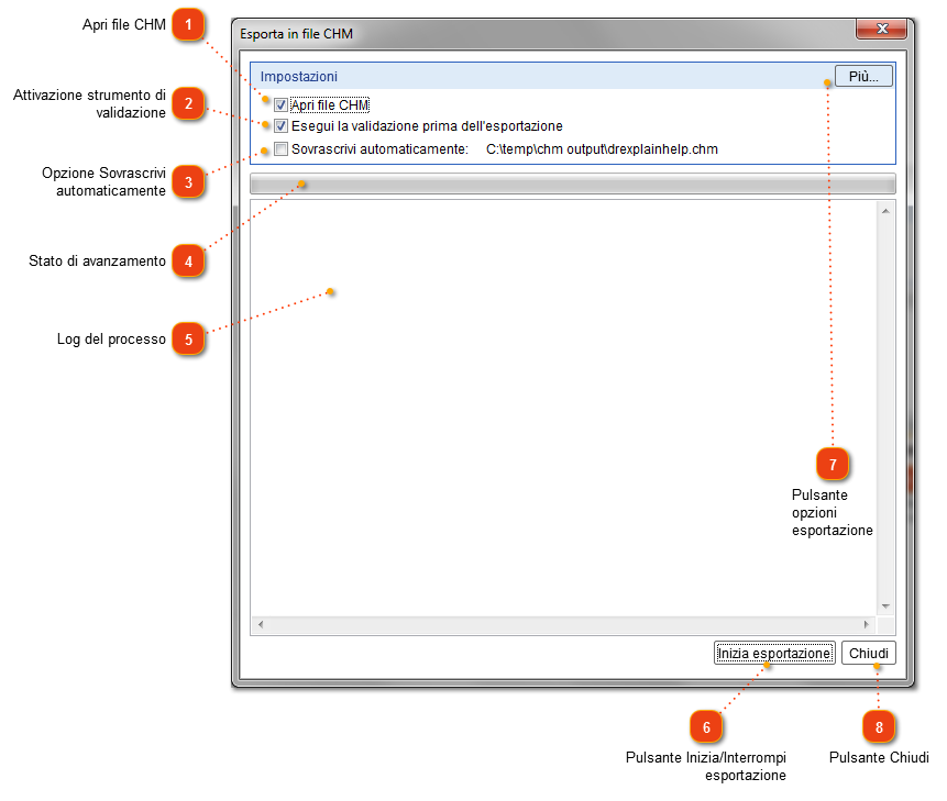 Compilazione di un file CHM