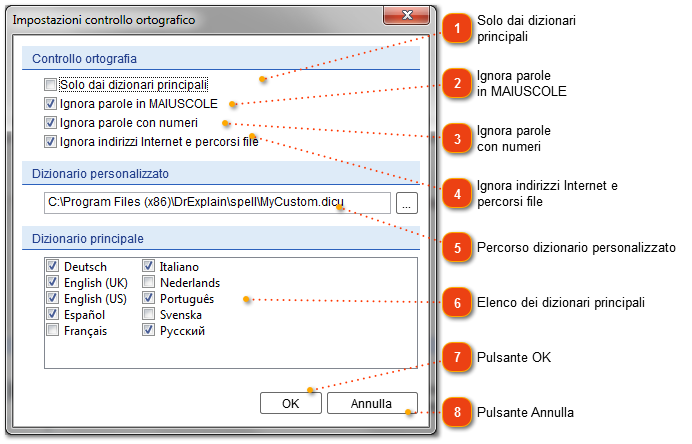 Impostazioni del controllo ortografico