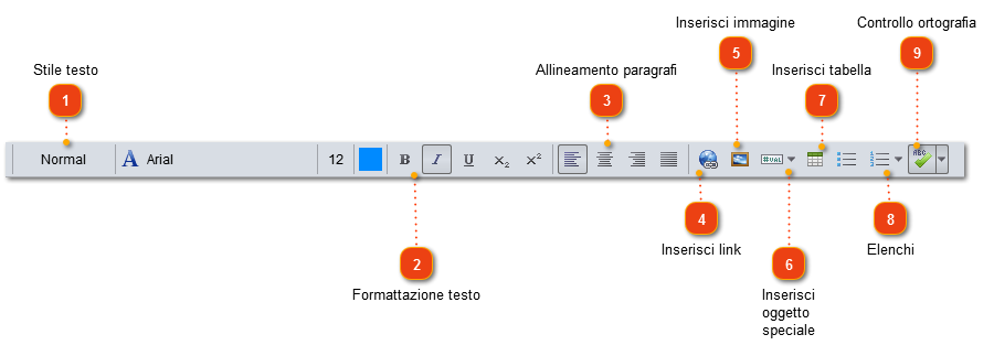 Opzioni dell'Editor di testo