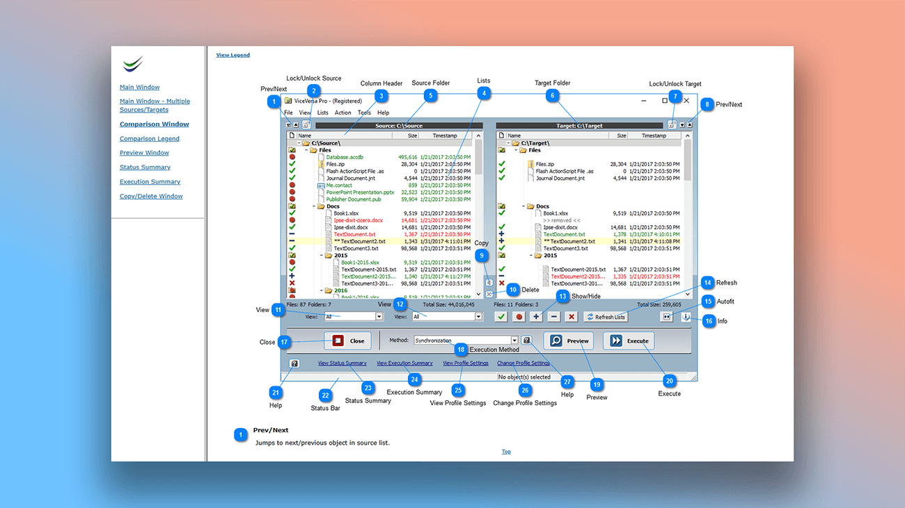 stylized annotations in user guides