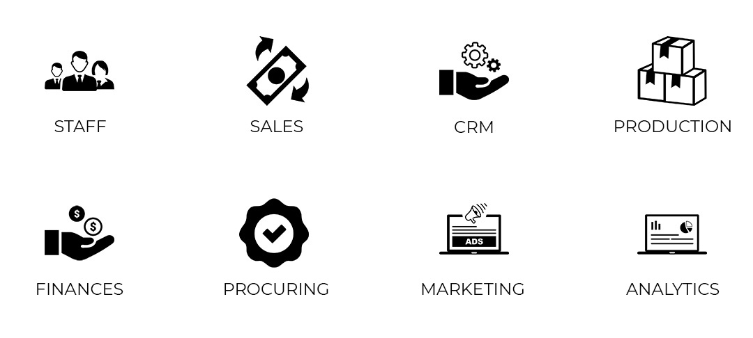 complexity of enterprise management systems