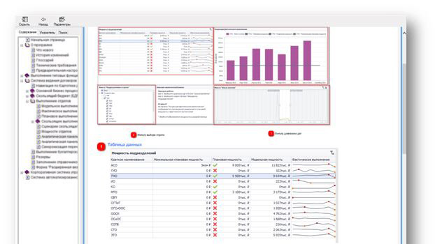 CRM Expert user documentation interface