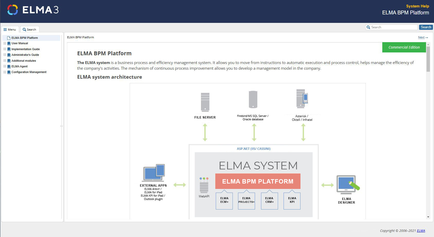 Experience in creating custom online help for ERP platform